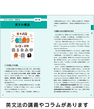 英文法の講義やコラムがあります