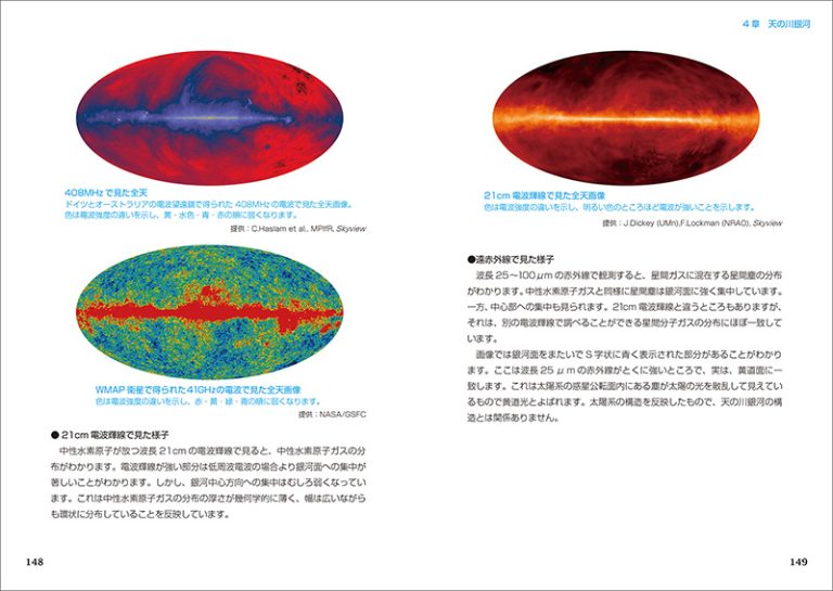 基礎からわかる天文学 | 株式会社誠文堂新光社