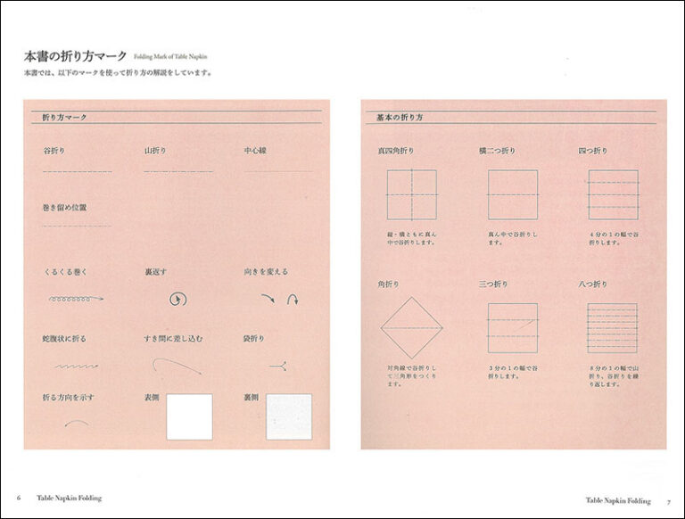 テーブルナプキンの折り方 100パターン 株式会社誠文堂新光社