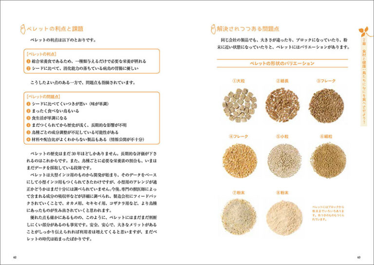 インコの食事と健康がわかる本 株式会社誠文堂新光社