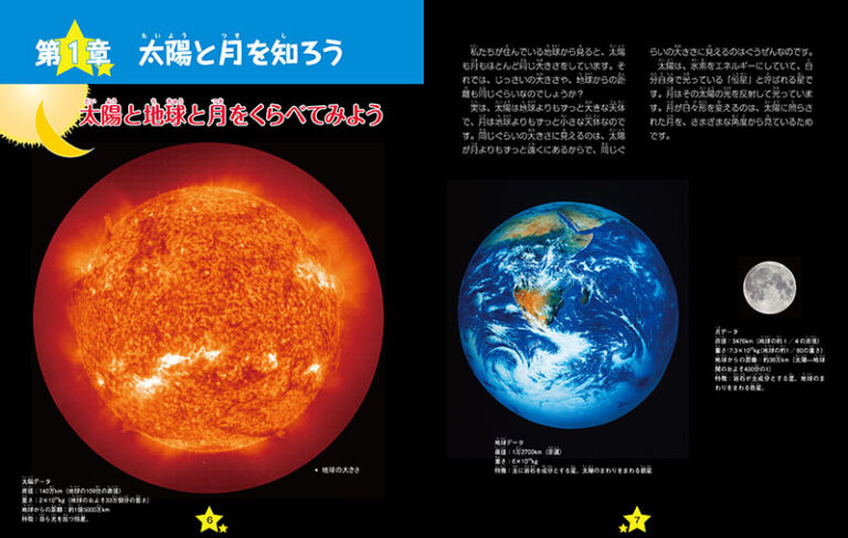 月と太陽ってどんな星 株式会社誠文堂新光社