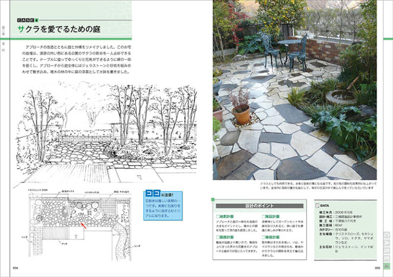 実践 造園図面の描き方 株式会社誠文堂新光社