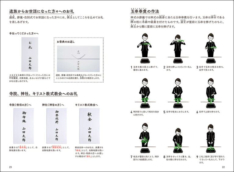 三越伊勢丹の最新 儀式110番 株式会社誠文堂新光社