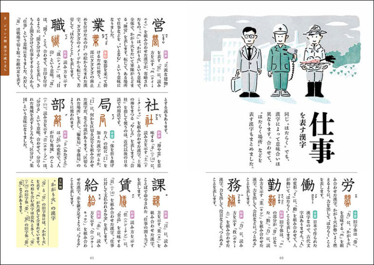 漢字なりたち図鑑 株式会社誠文堂新光社