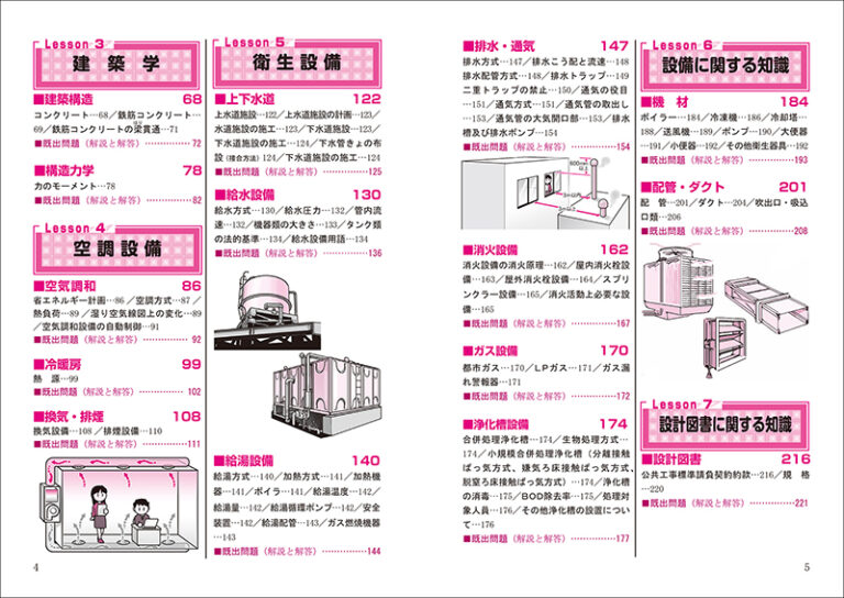 過去 管 工事 1 級 技士 施工 問 管理 出題傾向:1級管工事施工管理技士