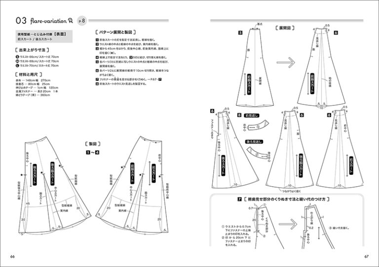 パターン展開でバリエーションを楽しむスカート 株式会社誠文堂新光社