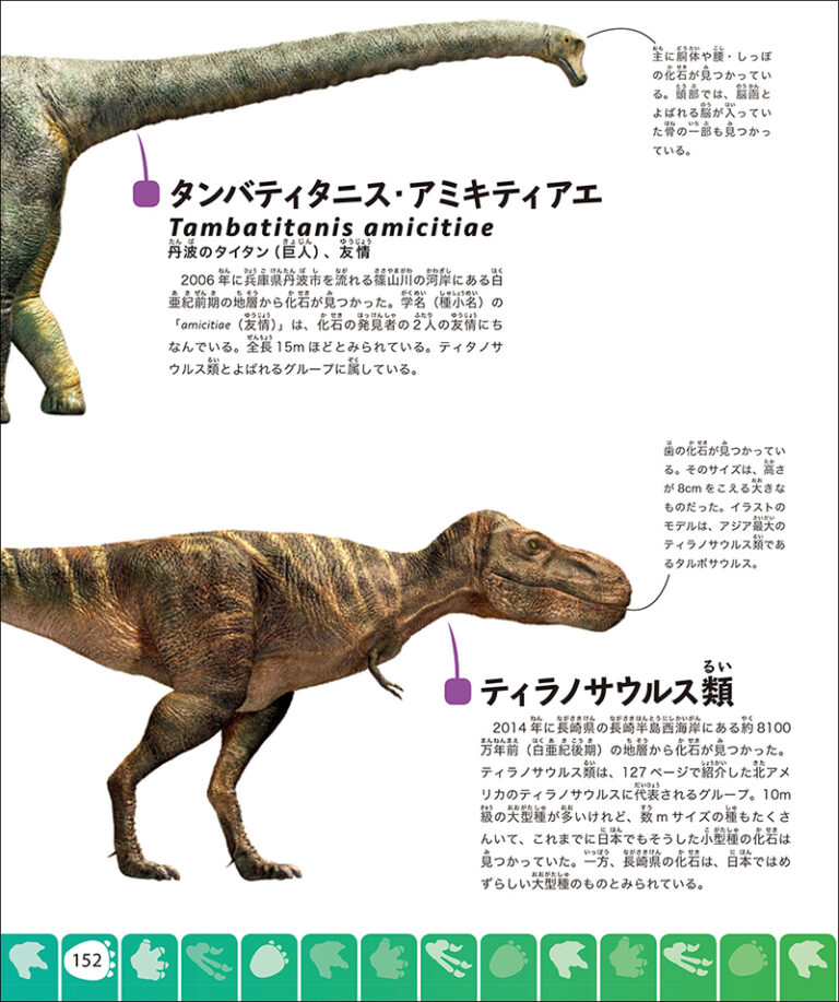 はじめての恐竜図鑑 恐竜大行進 Atoz 株式会社誠文堂新光社