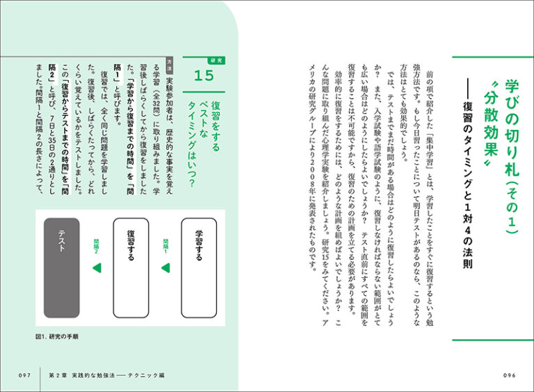 進化する勉強法 株式会社誠文堂新光社