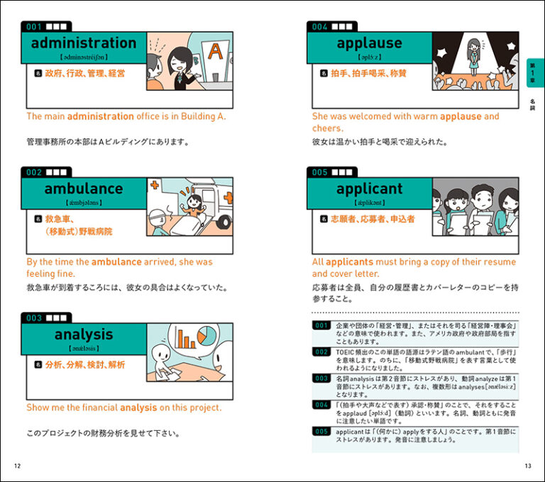 Toeic Test 瞬感英単語 600点突破 必須の450語 株式会社誠文堂新光社