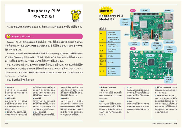 ジブン専用パソコン Raspberry Piでプログラミング 株式会社誠文堂新光社