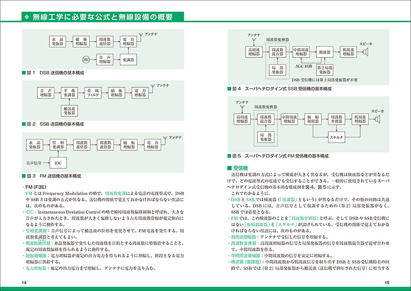 特殊無線技士問題 解答集 年版 株式会社誠文堂新光社