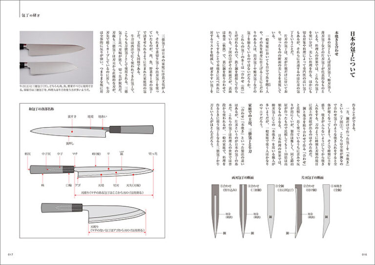 日本の刃物 研ぎの技法 株式会社誠文堂新光社