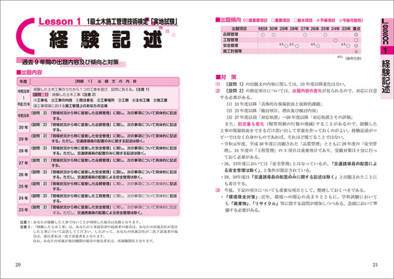 1級土木施工管理技士 実地試験 2020年版 | 株式会社誠文堂新光社