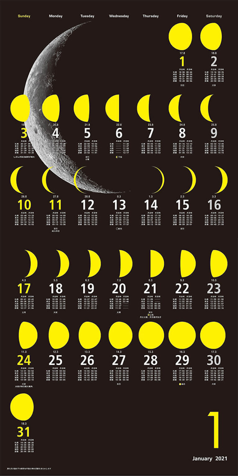 月 の 満ち欠け カレンダー