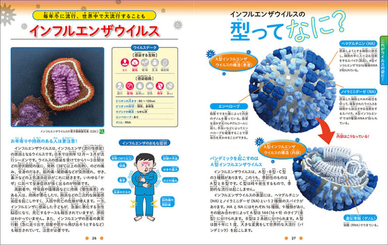 ひと目でわかる ウイルス大解剖 株式会社誠文堂新光社