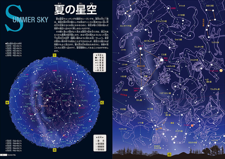 藤井 旭の星座をさがそう 株式会社誠文堂新光社