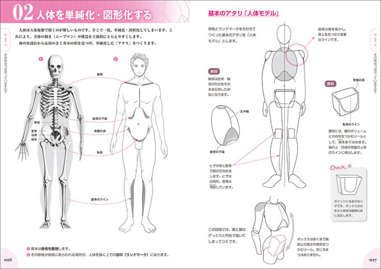 モチーフを見なくても描ける 人物デッサン50のポイント 株式会社誠文堂新光社