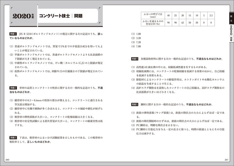 本コンクリート技士解説