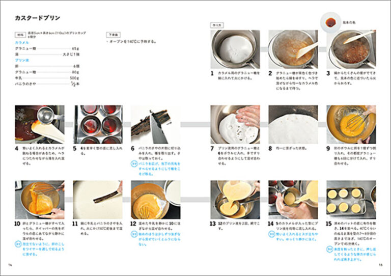 Oxymoronのあまいもの 株式会社誠文堂新光社