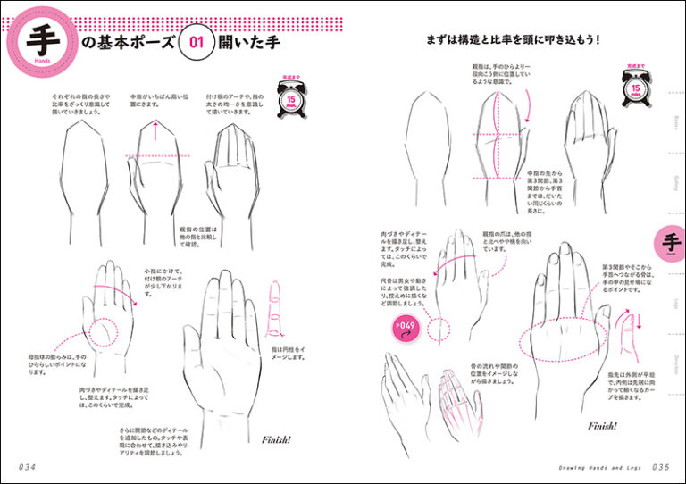 完全解説 すぐ上達 手と足の描き方 株式会社誠文堂新光社