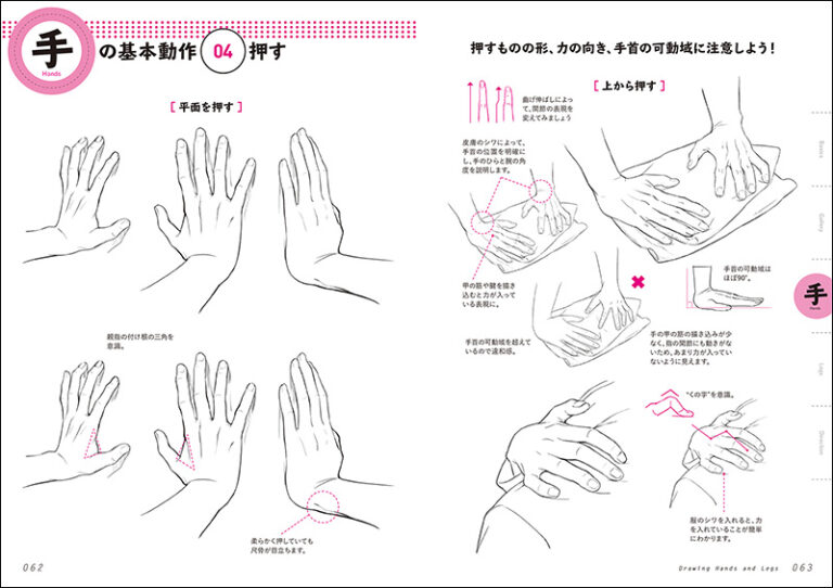 完全解説 すぐ上達 手と足の描き方 株式会社誠文堂新光社