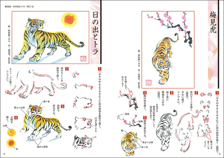 水墨画年賀状 寅を描く 株式会社誠文堂新光社