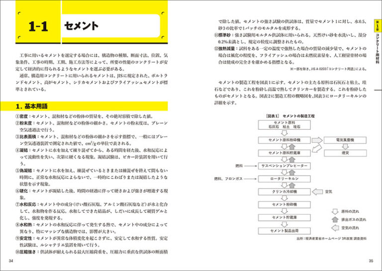 8周年記念イベントが コンクリート主任技士試験完全攻略問題集 2022年版 浅野工学専門学校 コンクリート主任技士 技士完全攻略問題集作成委員会 