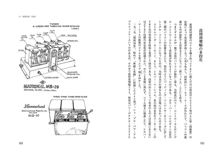 真空管アンプと喜多さんの 音響道中膝栗毛 | 株式会社誠文堂新光社