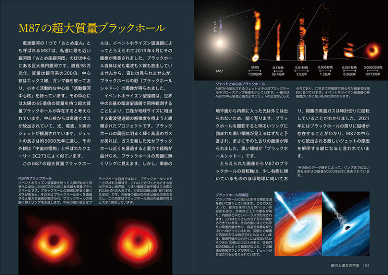 宇宙の図鑑 | 株式会社誠文堂新光社