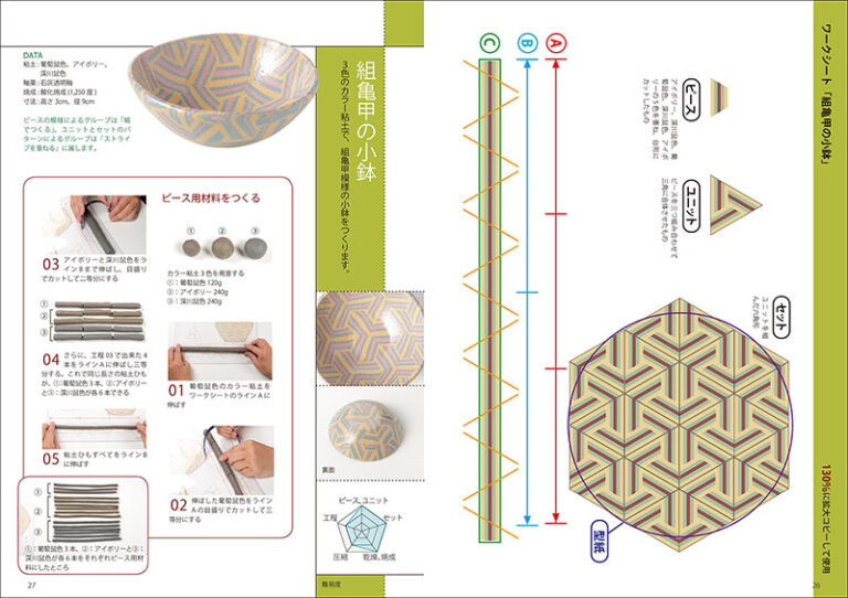 陶芸・練込模様25種でつくる器 第2版 | 株式会社誠文堂新光社