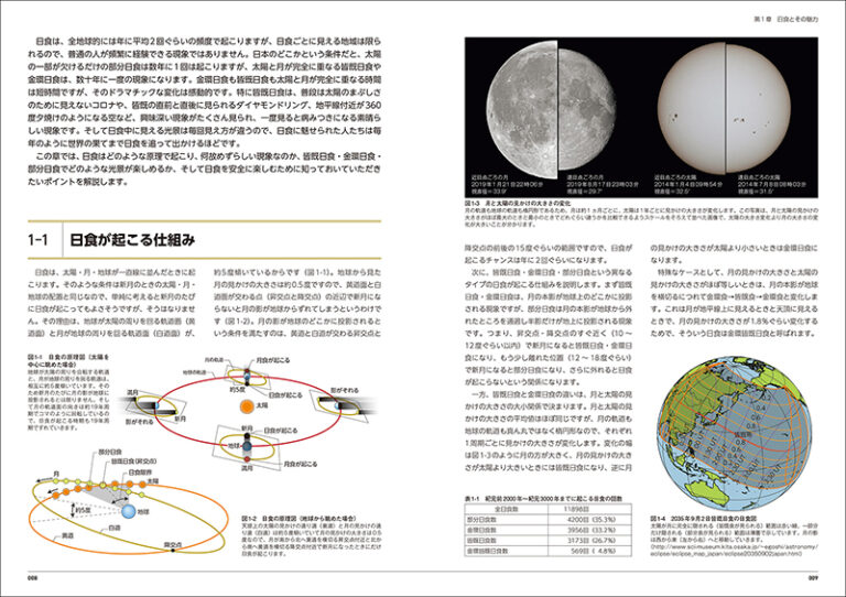 日食の観測と撮影 | 株式会社誠文堂新光社