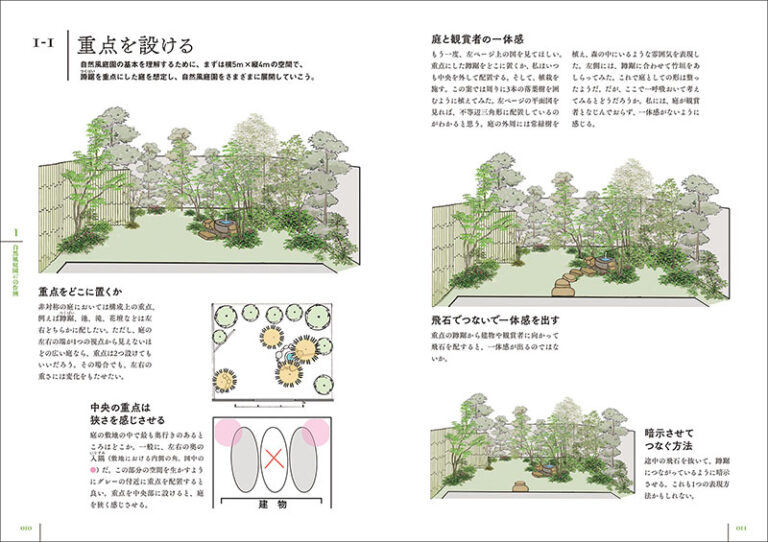 自然風庭園のつくり方 | 株式会社誠文堂新光社