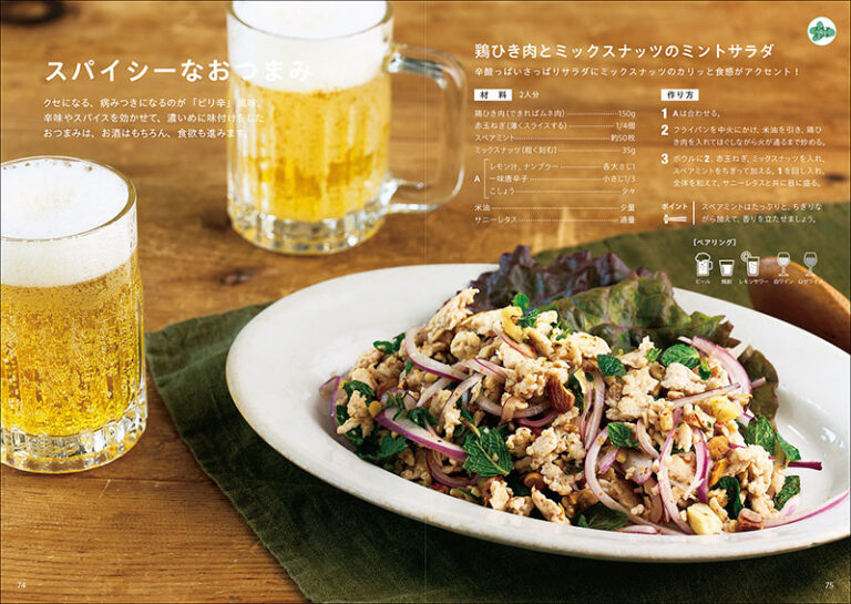 g-679 ワンタッチの酒の肴 手軽で美味しい目的別酒の肴集