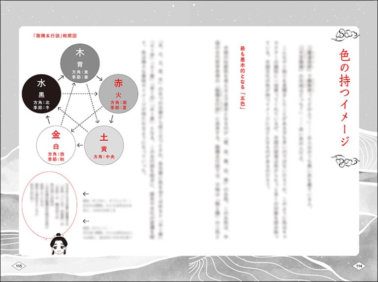 中華BL小説ガイドブック | 株式会社誠文堂新光社