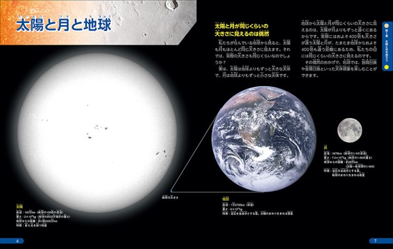 身近な星を知ろう！ 太陽と月 | 株式会社誠文堂新光社