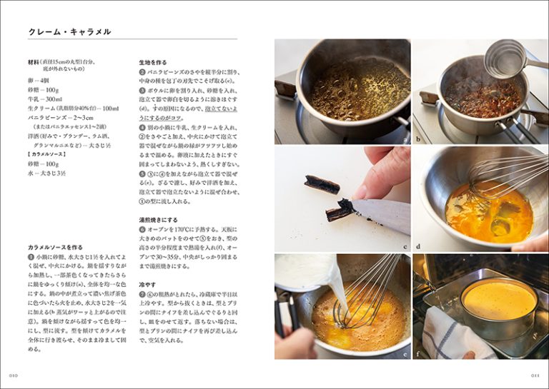 フランス人は、3種のデセールで食事を彩る。 | 株式会社誠文堂新光社